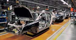 Automobile Industry